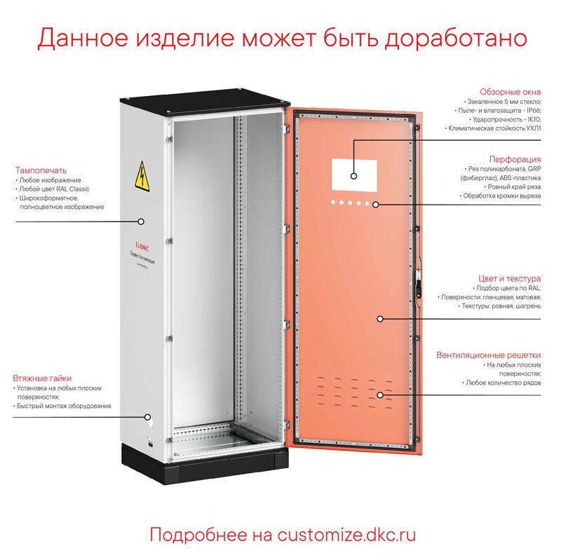 Панель боковая для шкафов CQE N ВхГ 2000х600мм (уп.2шт) DKC R5NLE2062