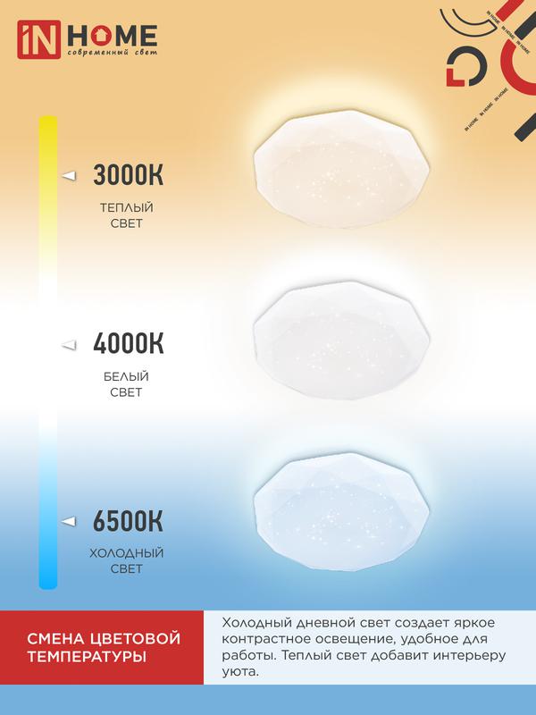 Светильник светодиодный COMFORT DIAMOND 125Вт 3000-6500К 10000лм 230В 500х105мм с пультом ДУ IN HOME 4690612059488