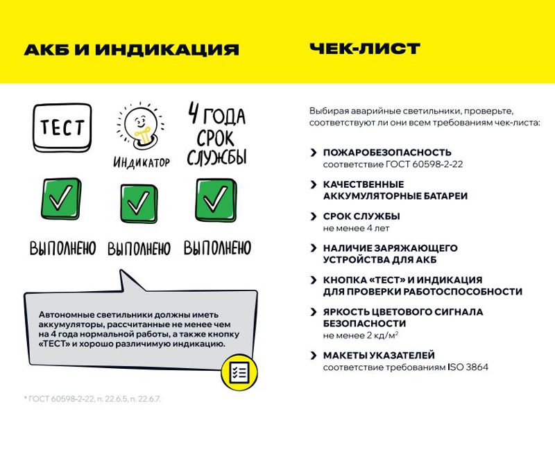 Блок аварийного питания БАП200-1.0 для LED IEK LLVPOD-EPK-200-1H